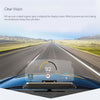 Universal Mobile Phone Car Windscreen Projector